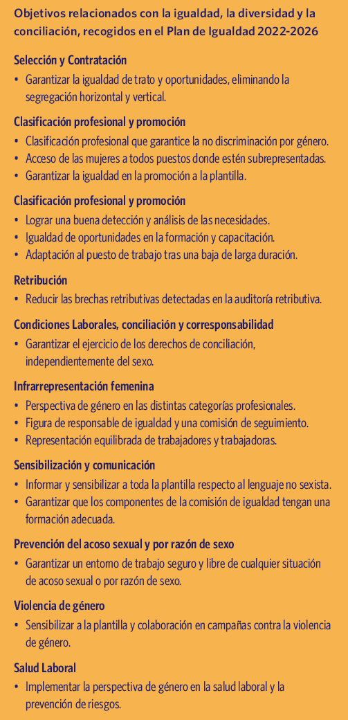 Objetivos relacionados con la igualdad, la diversidad y la conciliación